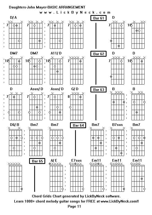 Chord Grids Chart of chord melody fingerstyle guitar song-Daughters-John Mayer-BASIC ARRANGEMENT,generated by LickByNeck software.